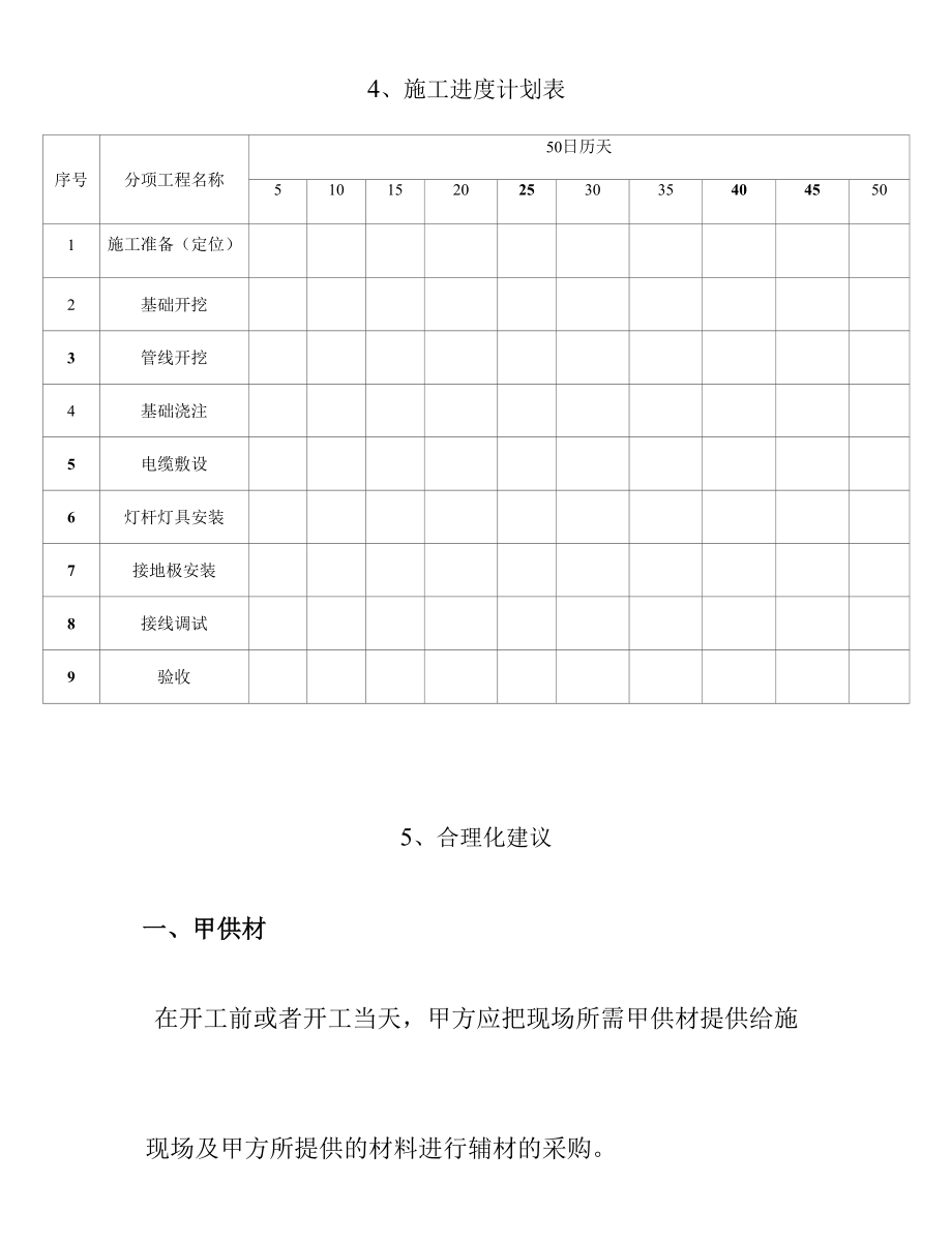 体育公园中轴景观亮化工程雨季施工已有设施管线的加固保护等特殊情况.docx_第1页