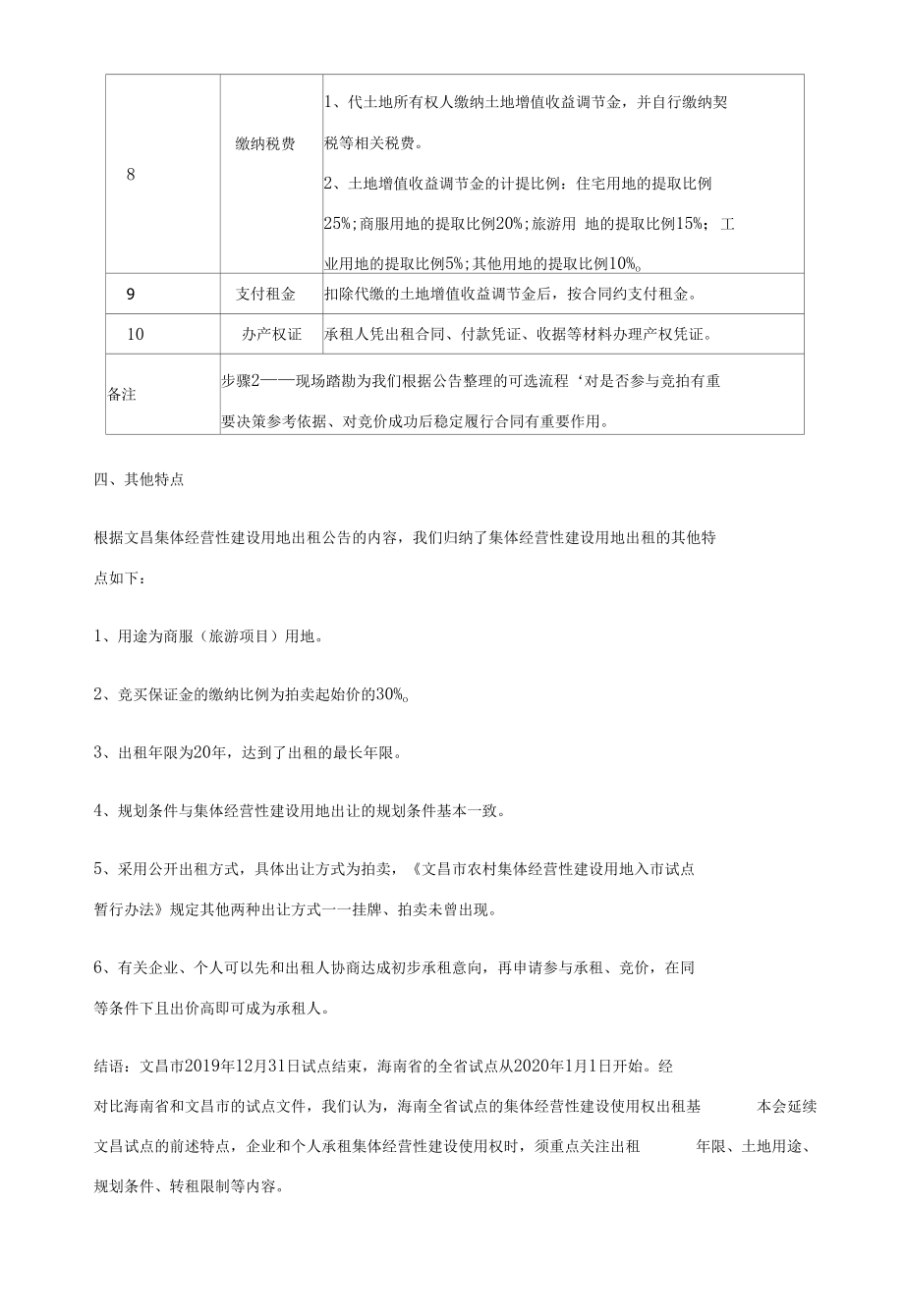 出租案例-农村集体经营性建设用地.docx_第3页