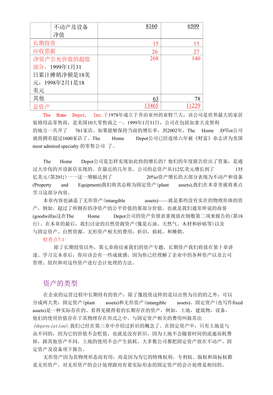 固定资产无形资产与相关费用管理概述.docx_第2页