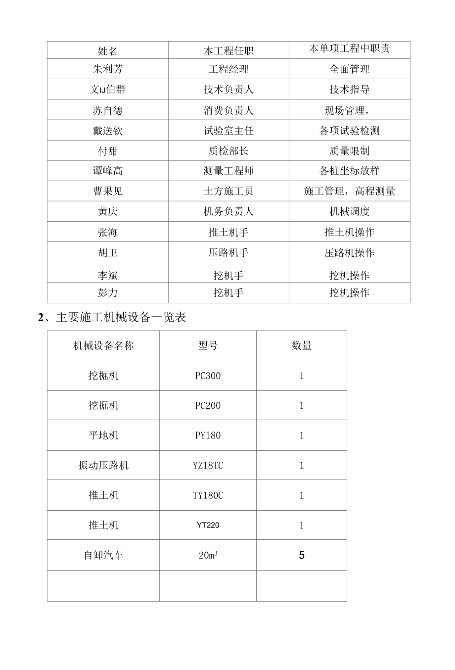 场地清理施工方案.docx_第3页