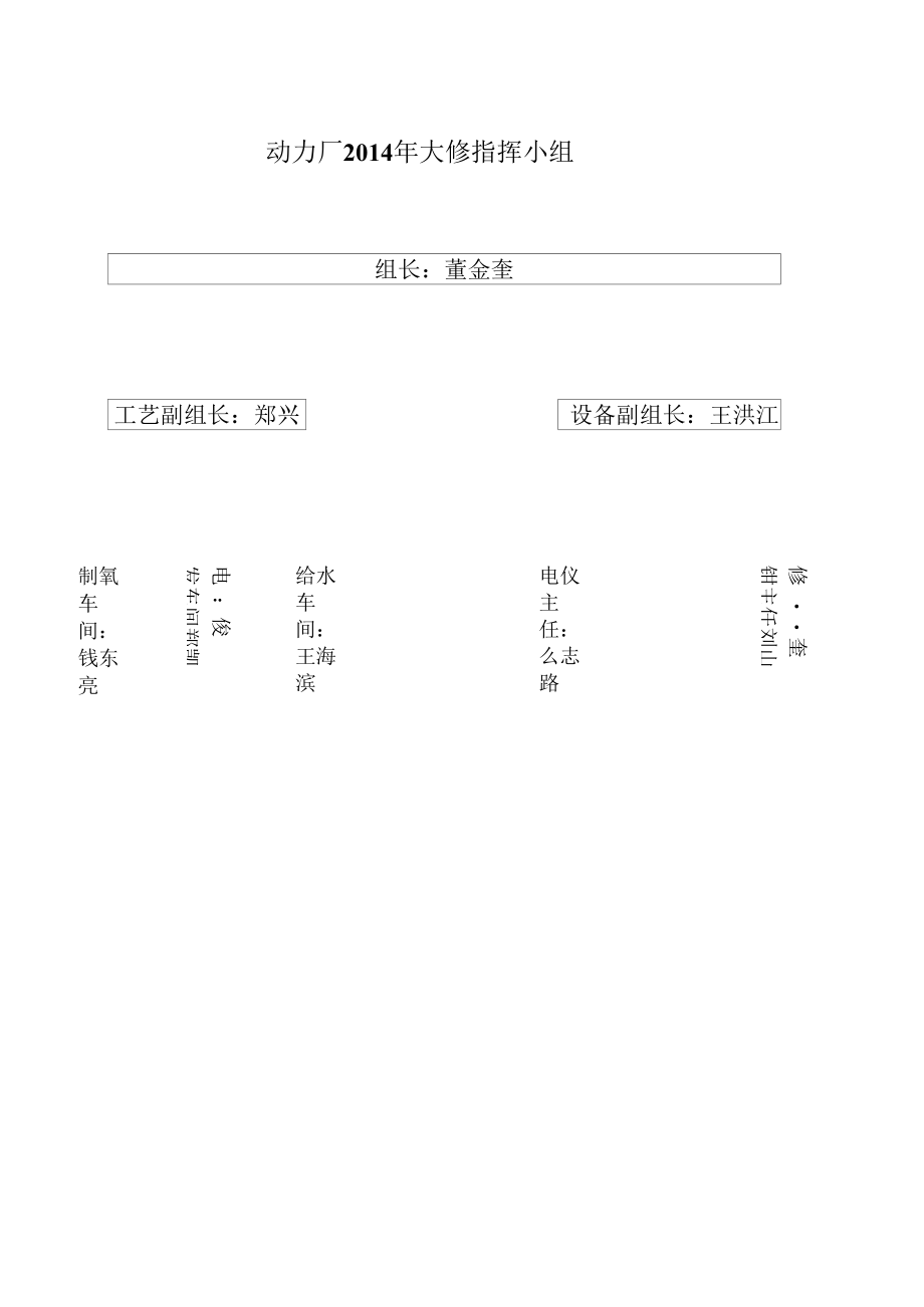 动力厂大修指挥小组.docx_第1页