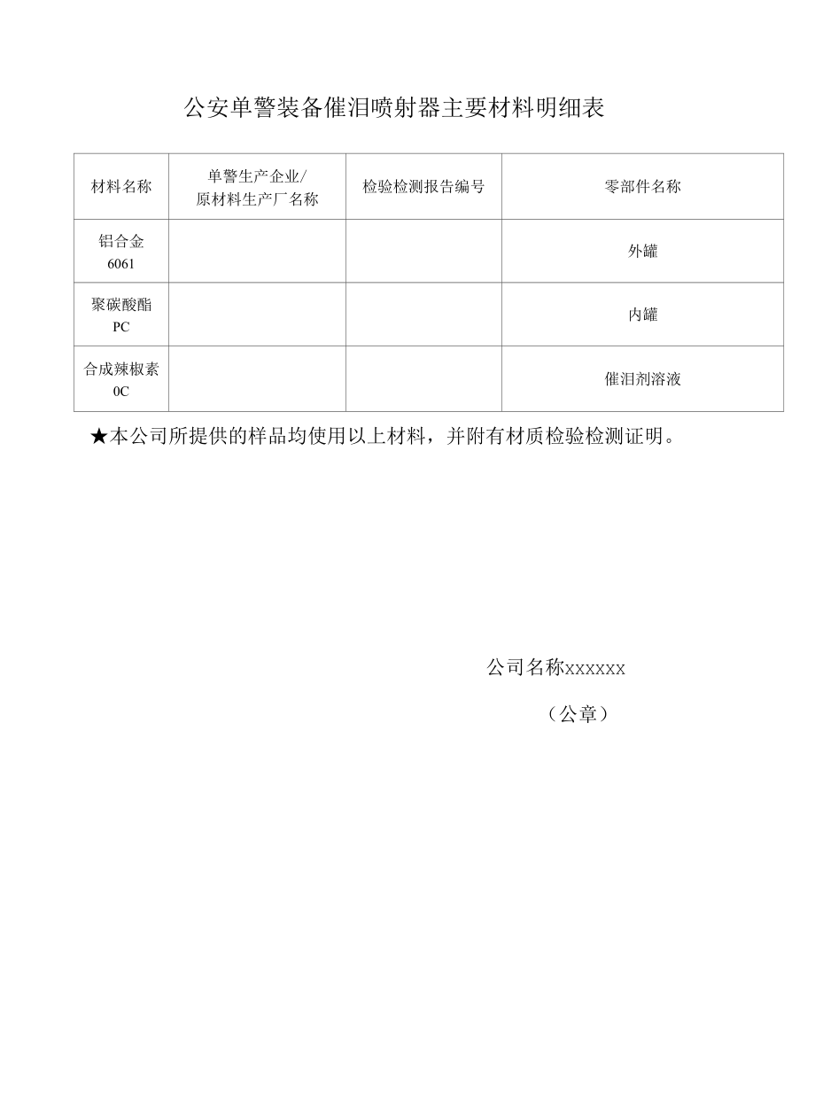 公安单警装备催泪喷射器主要材料明细表.docx_第1页