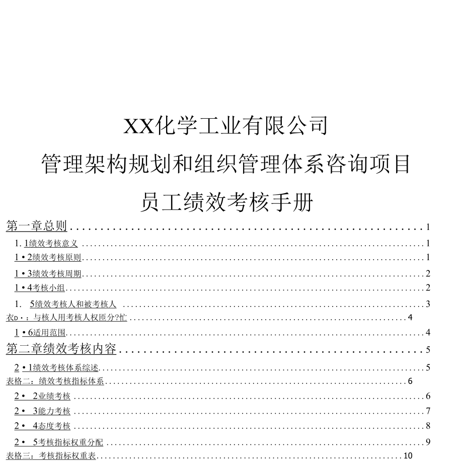 化工员工绩效考核手册.docx_第1页