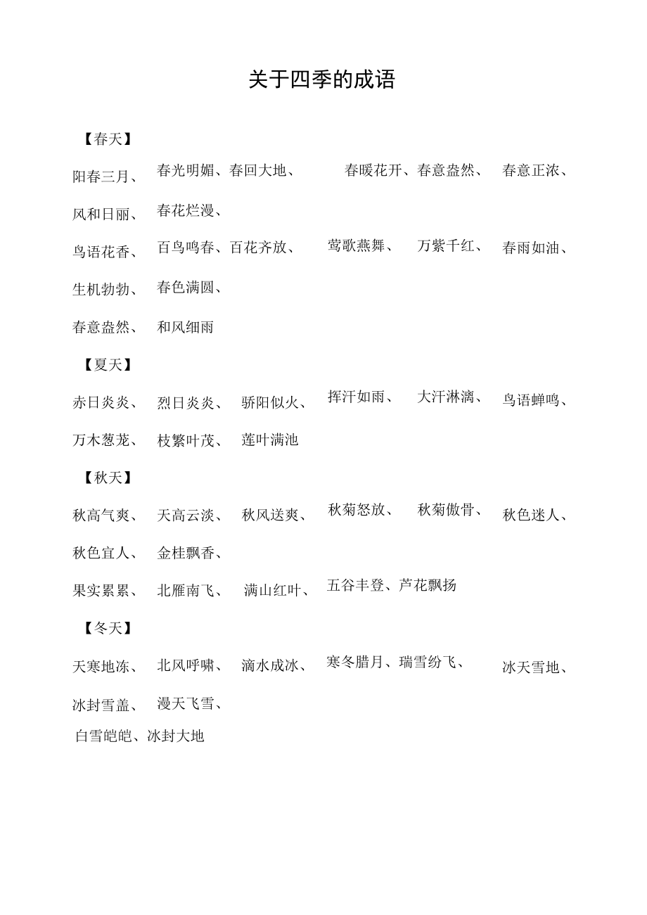 关于四季的成语.docx_第1页