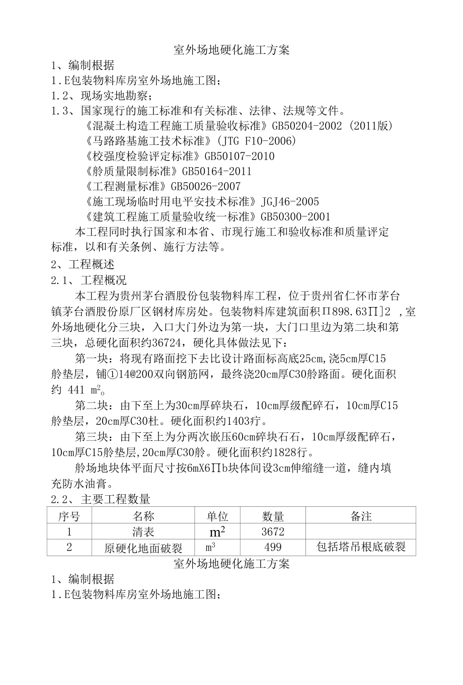 场地硬化施工方案汇总.docx_第2页