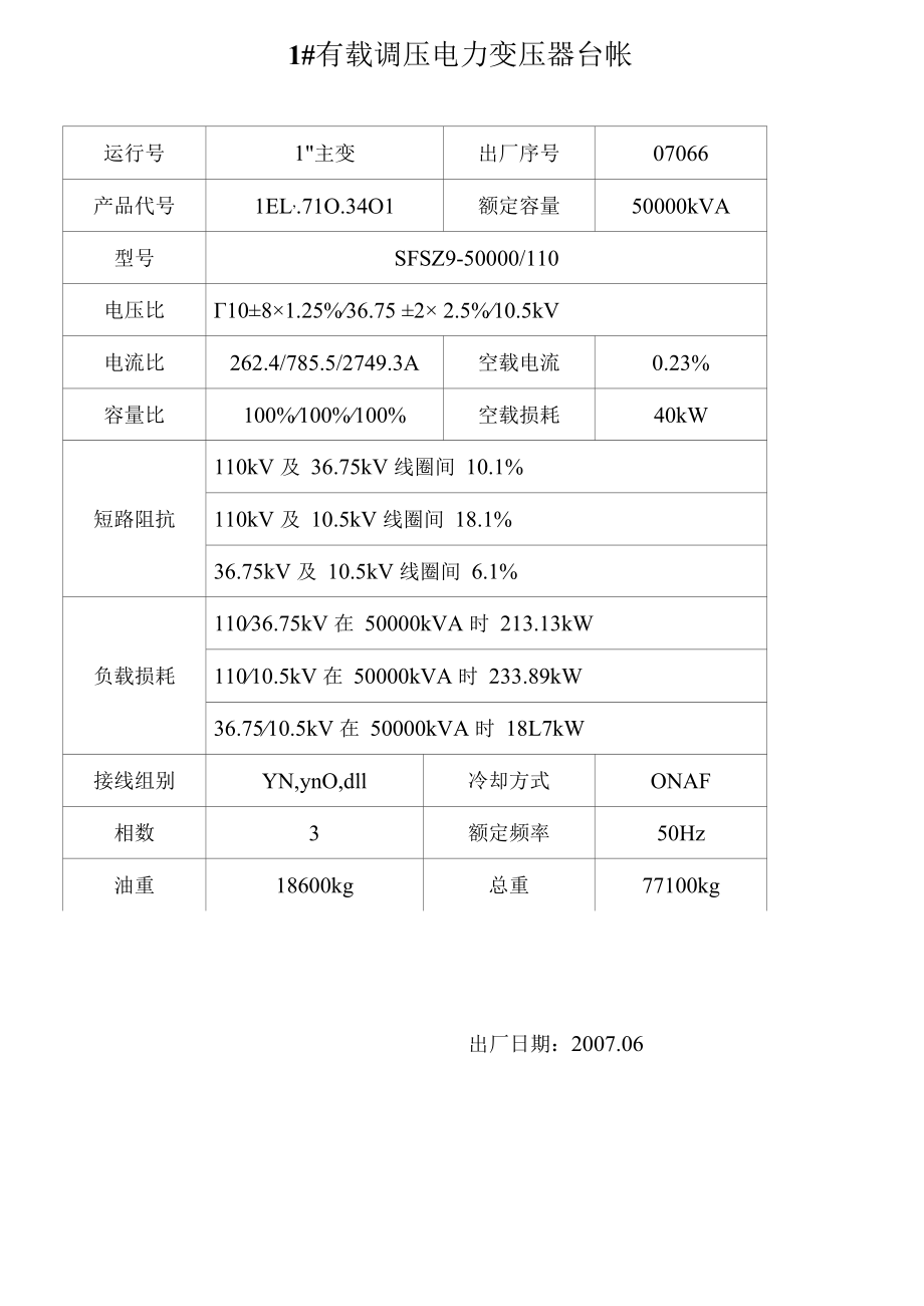 变电站设备台帐.docx_第2页