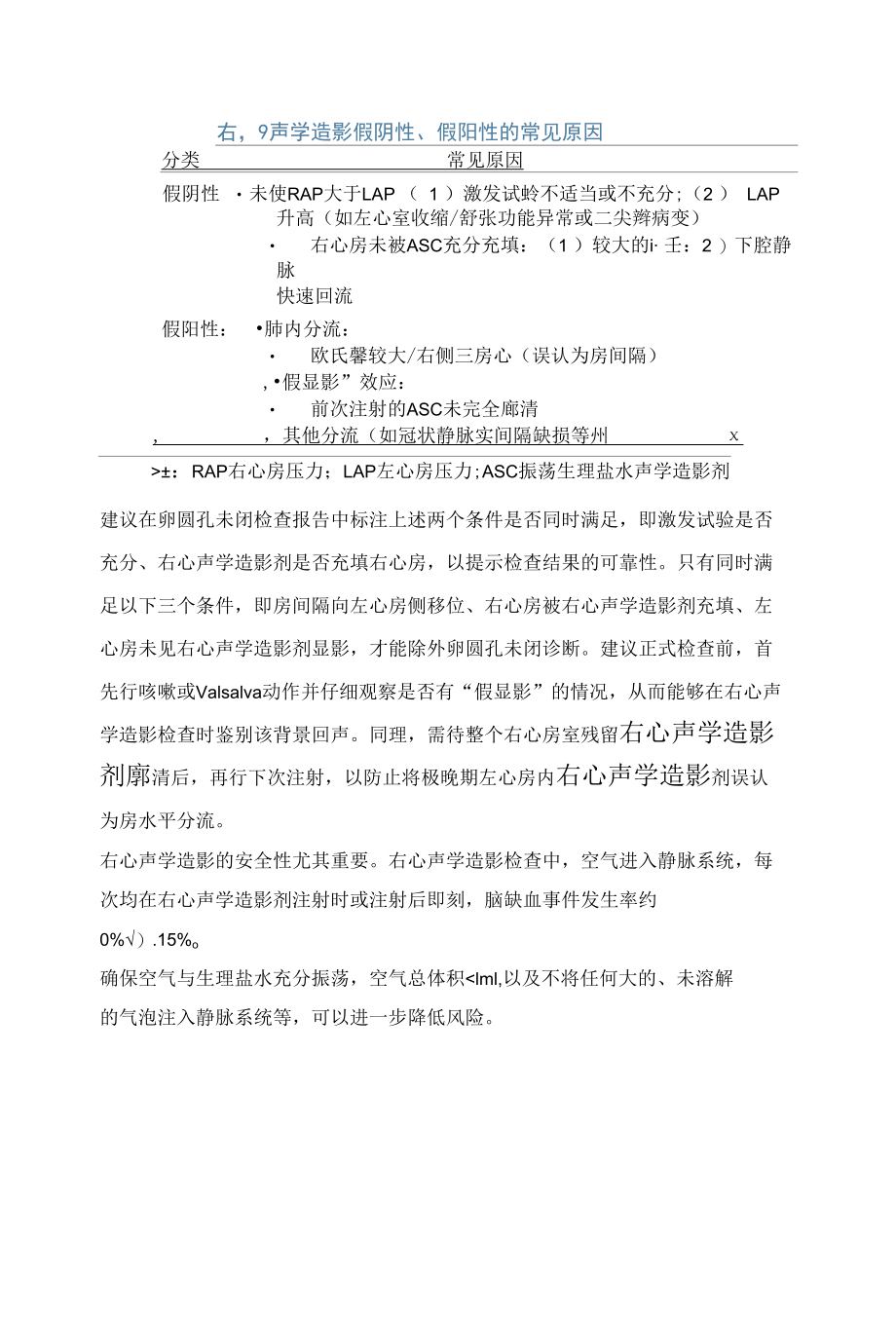 卵圆孔未闭诊断的金标准中国专家共识.docx_第3页