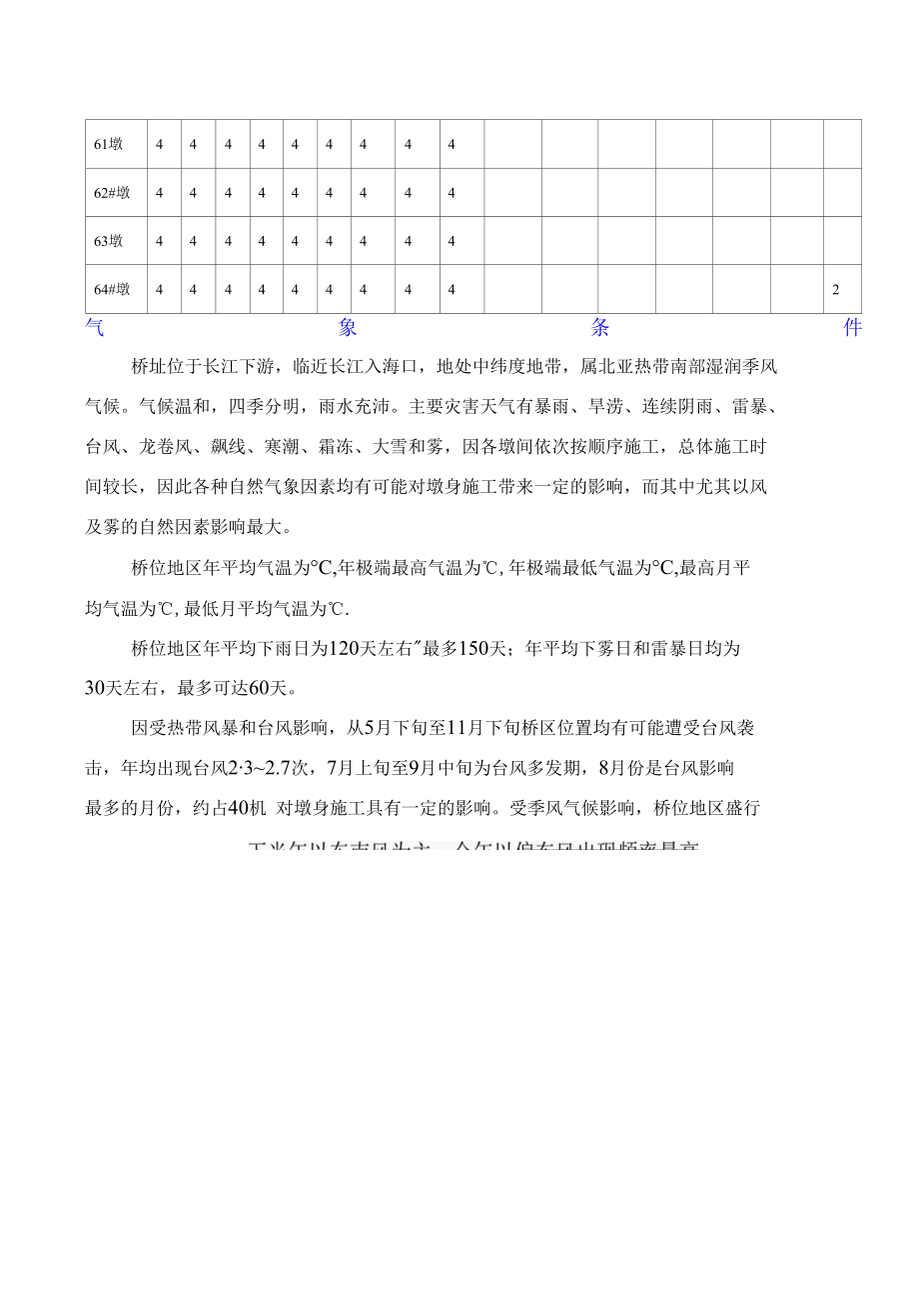 墩身施工方案爬模.docx_第1页