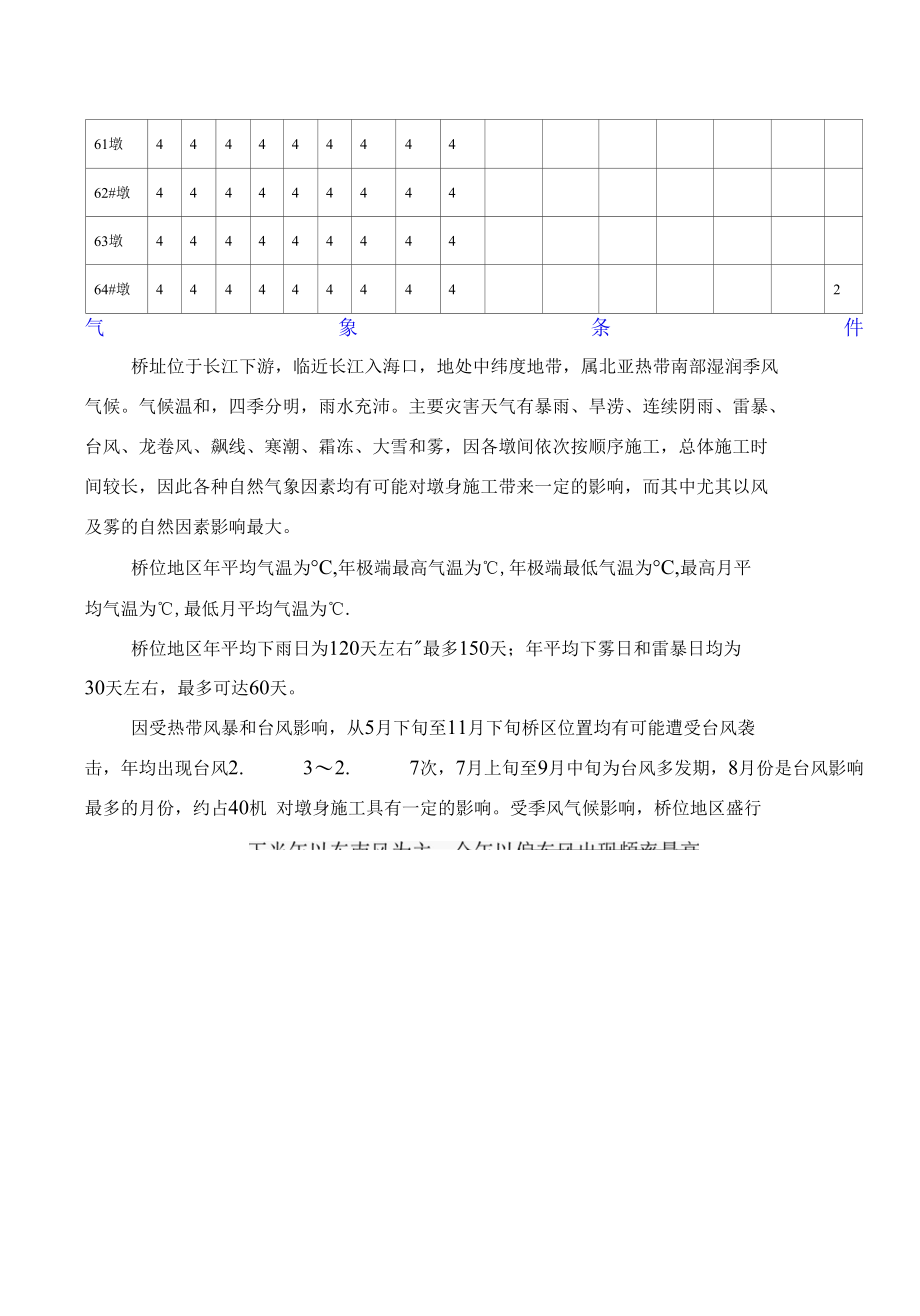 墩身施工方案爬模.docx_第2页