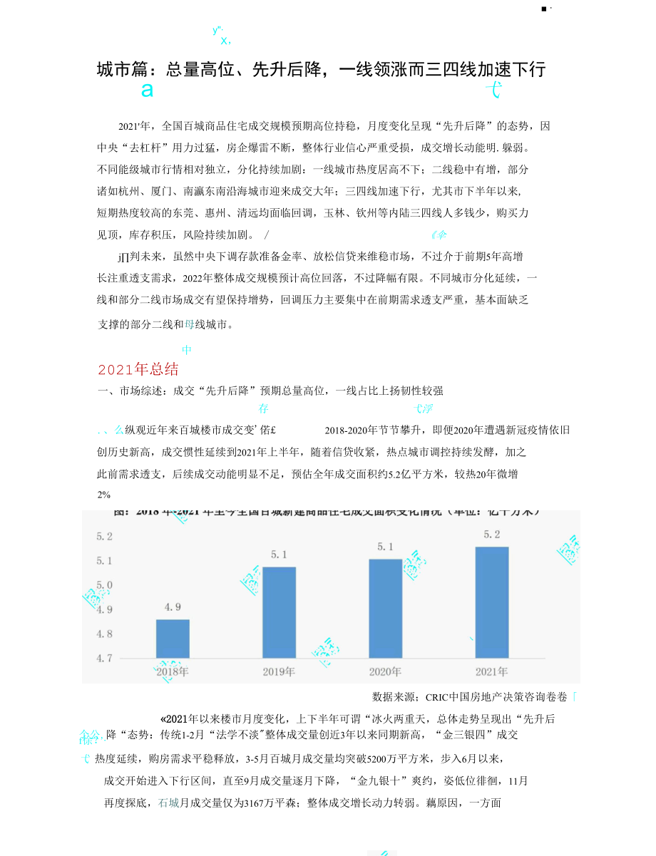 城市篇[2021年房地产市场年度总结与展望].docx_第3页