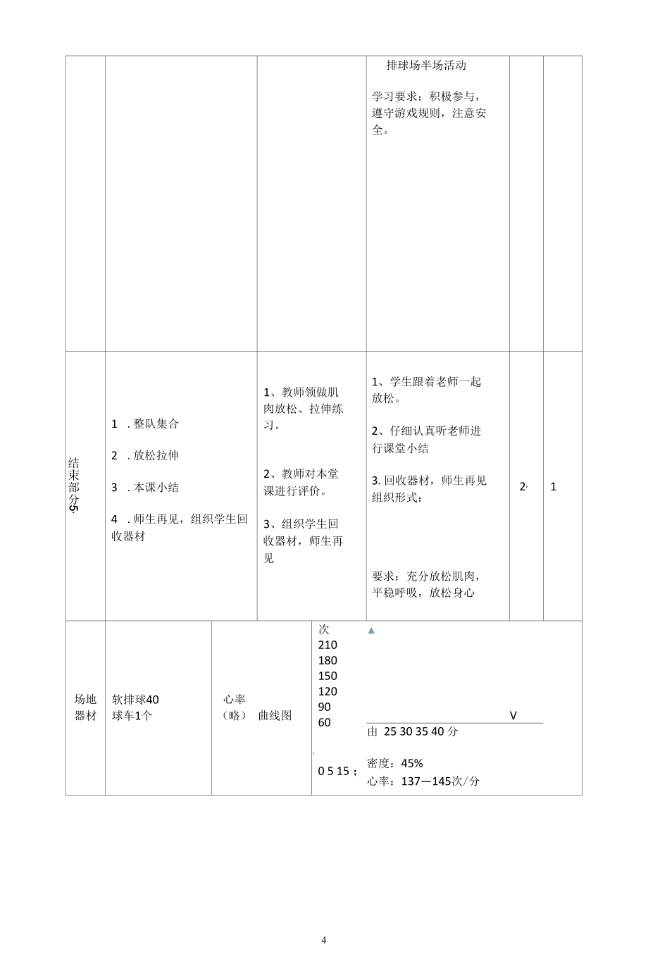 排球正面双手垫球公开课.docx_第1页