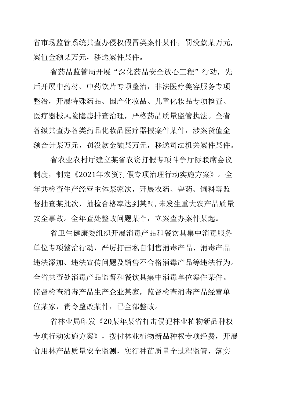 某某省2021年打击侵犯知识产权和制售假冒伪劣商品工作综述.docx_第3页