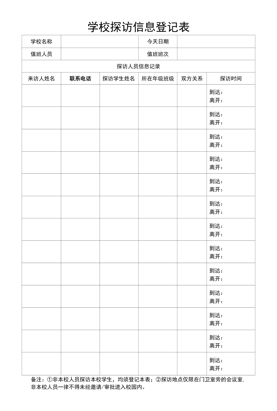 学校探访信息登记表.docx_第1页