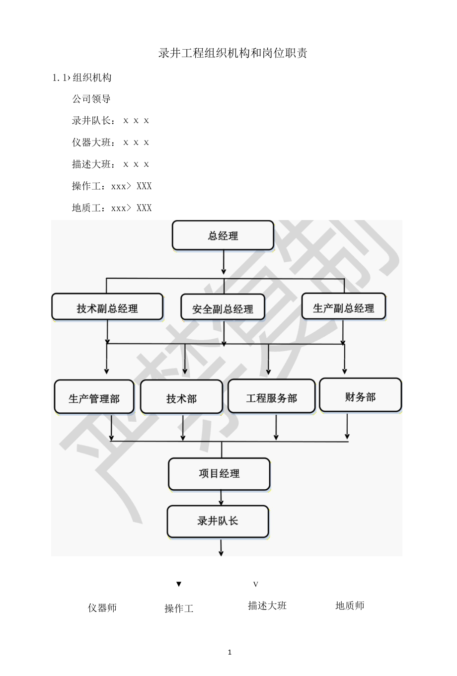 录井工程组织机构和岗位职责.docx_第1页