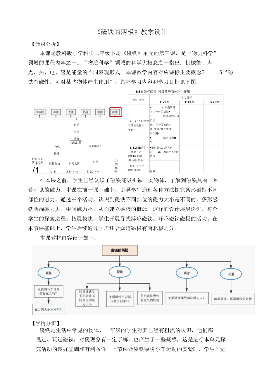 小学科学：《磁铁的两极》教学设计（贾瑞亨）.docx_第1页