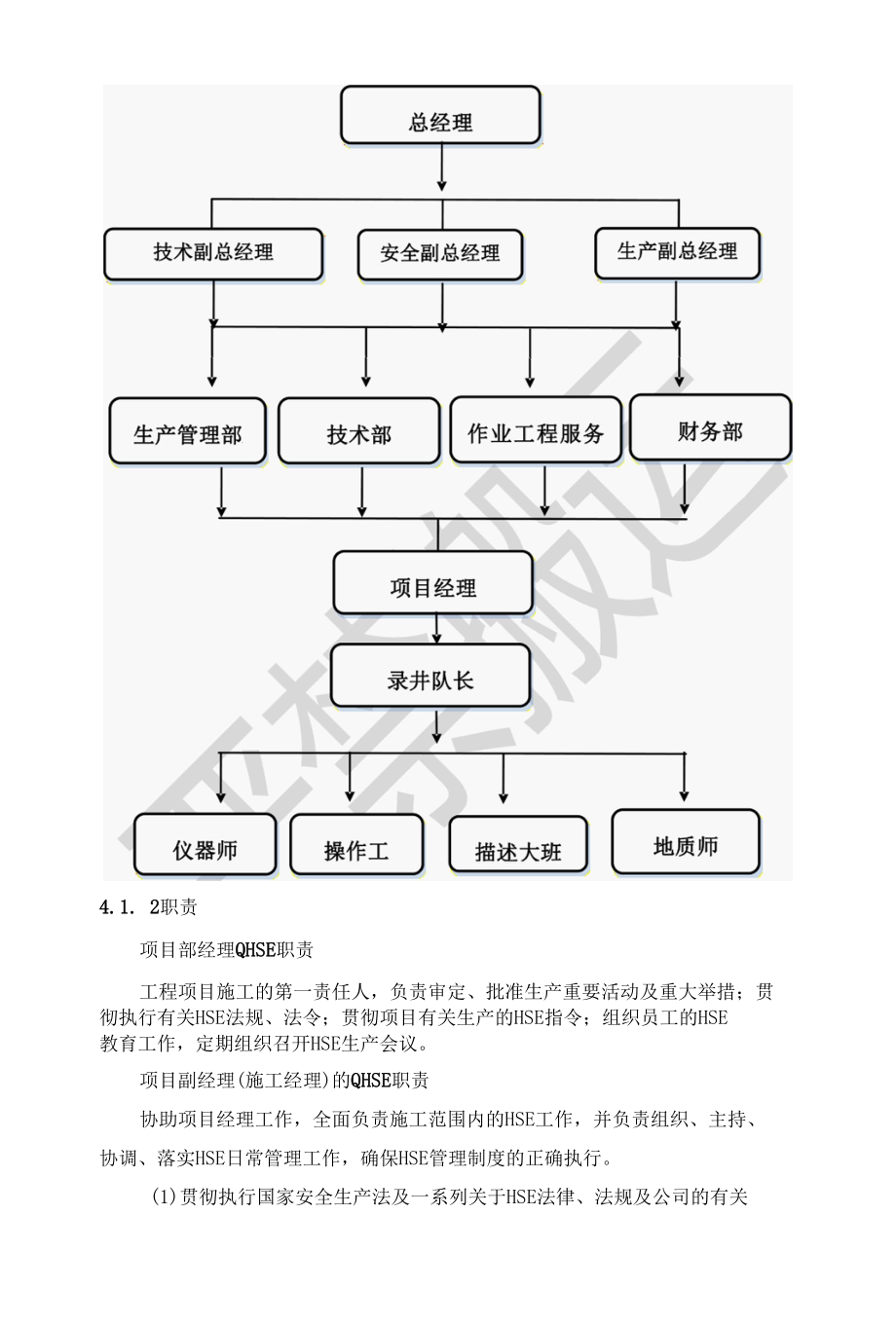 录井工程施工QHSE作业计划书.docx_第1页