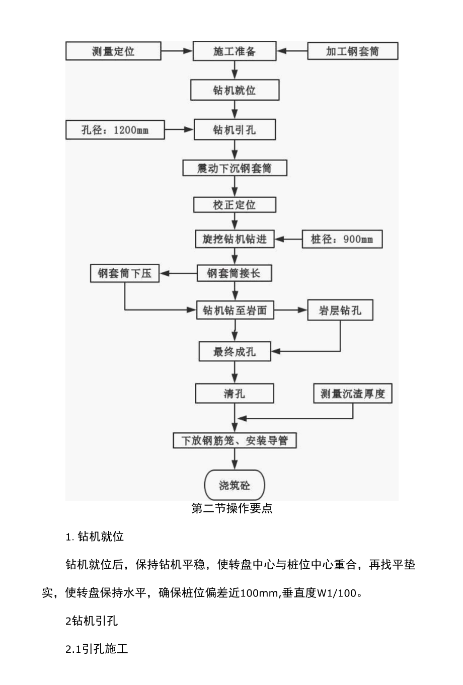 工程桩全钢套筒施工方案.docx_第3页