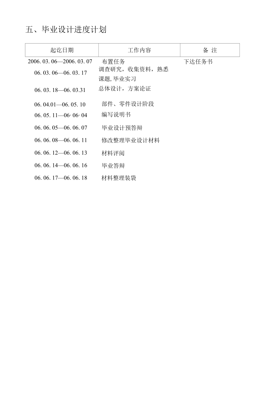 机械类设计毕业-JLY3809机立窑(窑体及卸料部件)、（总体及传动部件）设计.docx_第3页