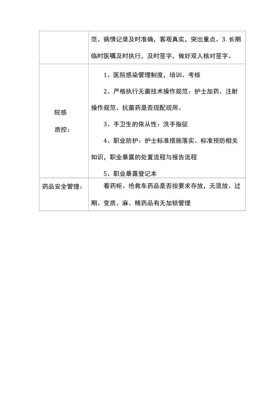 护理质控管理制度.docx_第1页