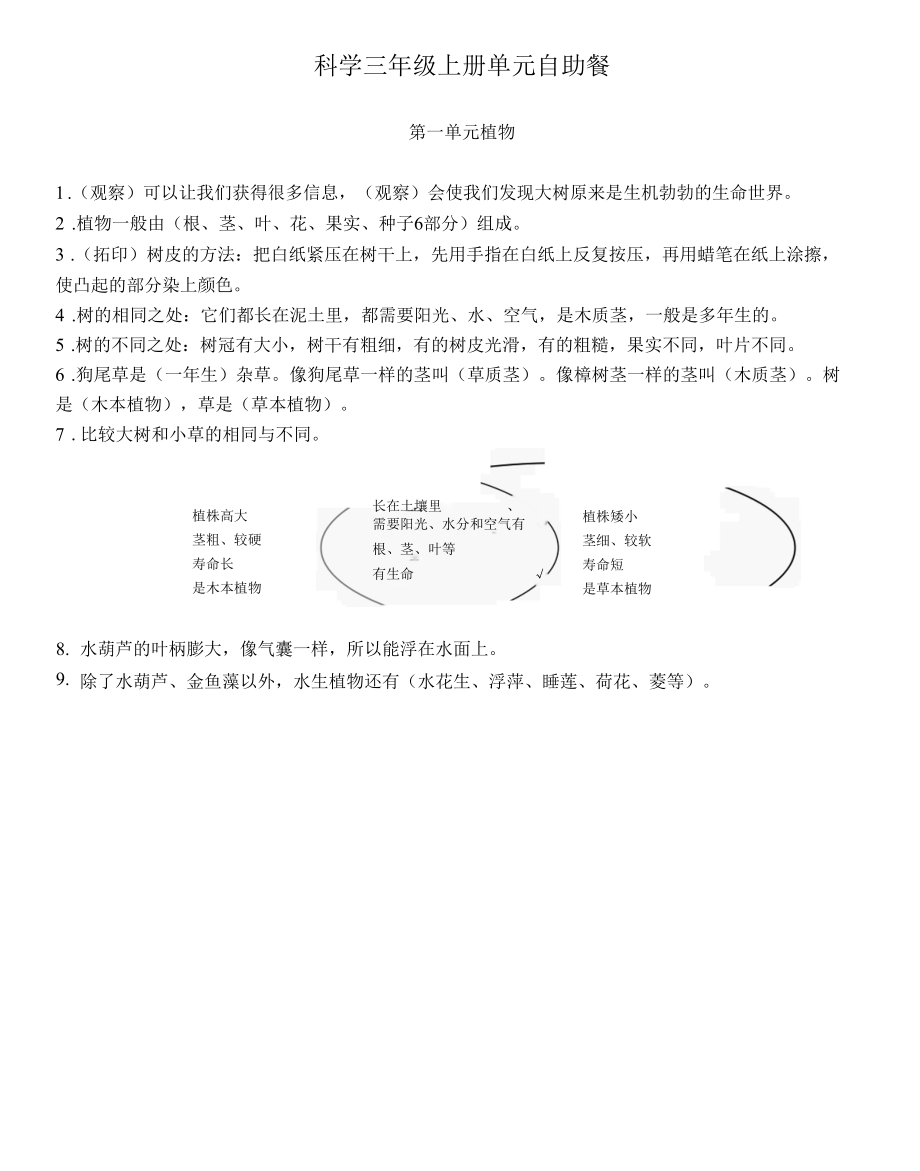 小学科学：小学科学三年级上册单元自助餐.docx_第1页