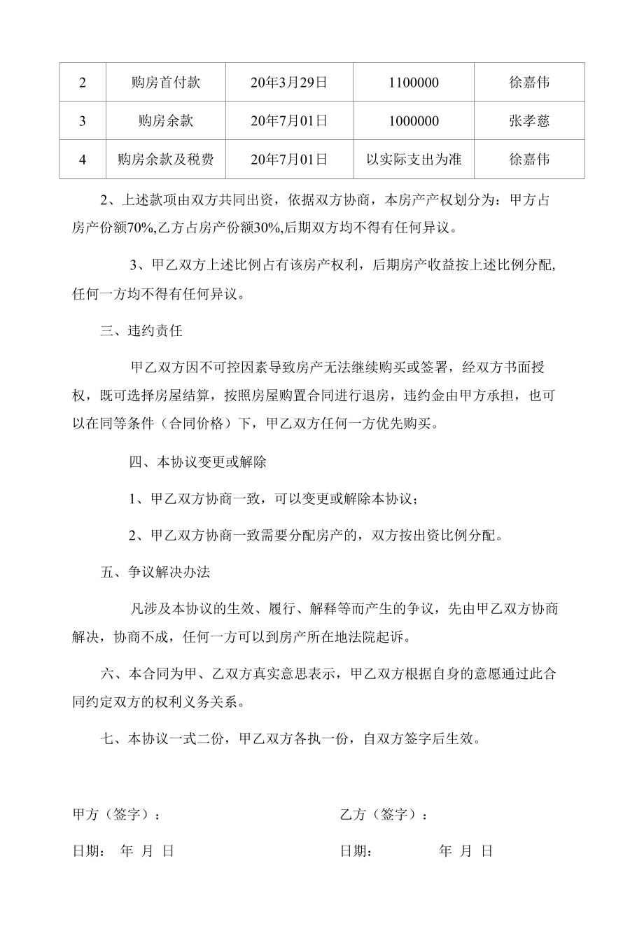 婚前合伙购房协议律师拟定版本.docx_第2页