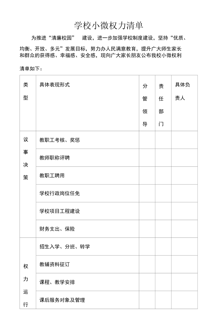 学校小微权力清单.docx_第1页