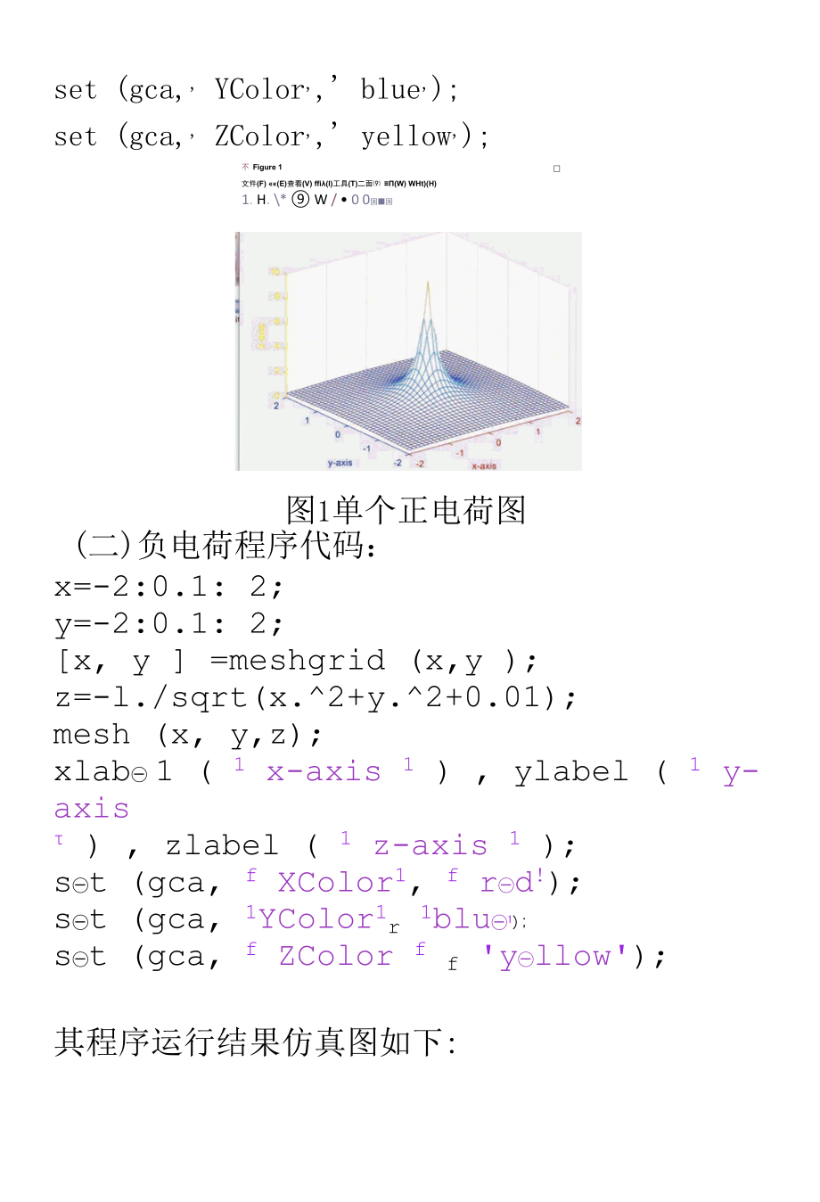 实验1 模拟静电场的测绘.docx_第2页