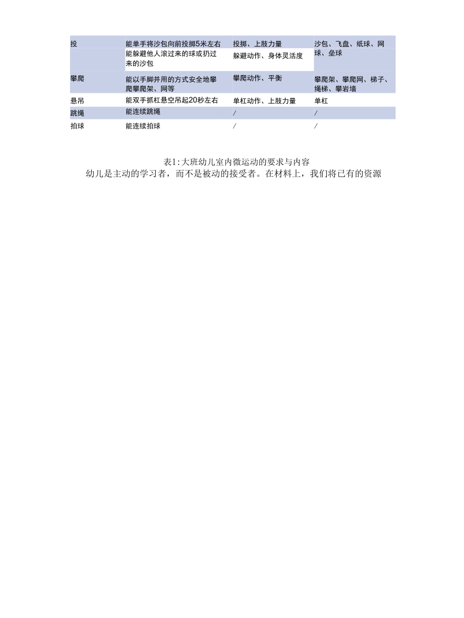 微运动玩出大花样 公开课.docx_第2页