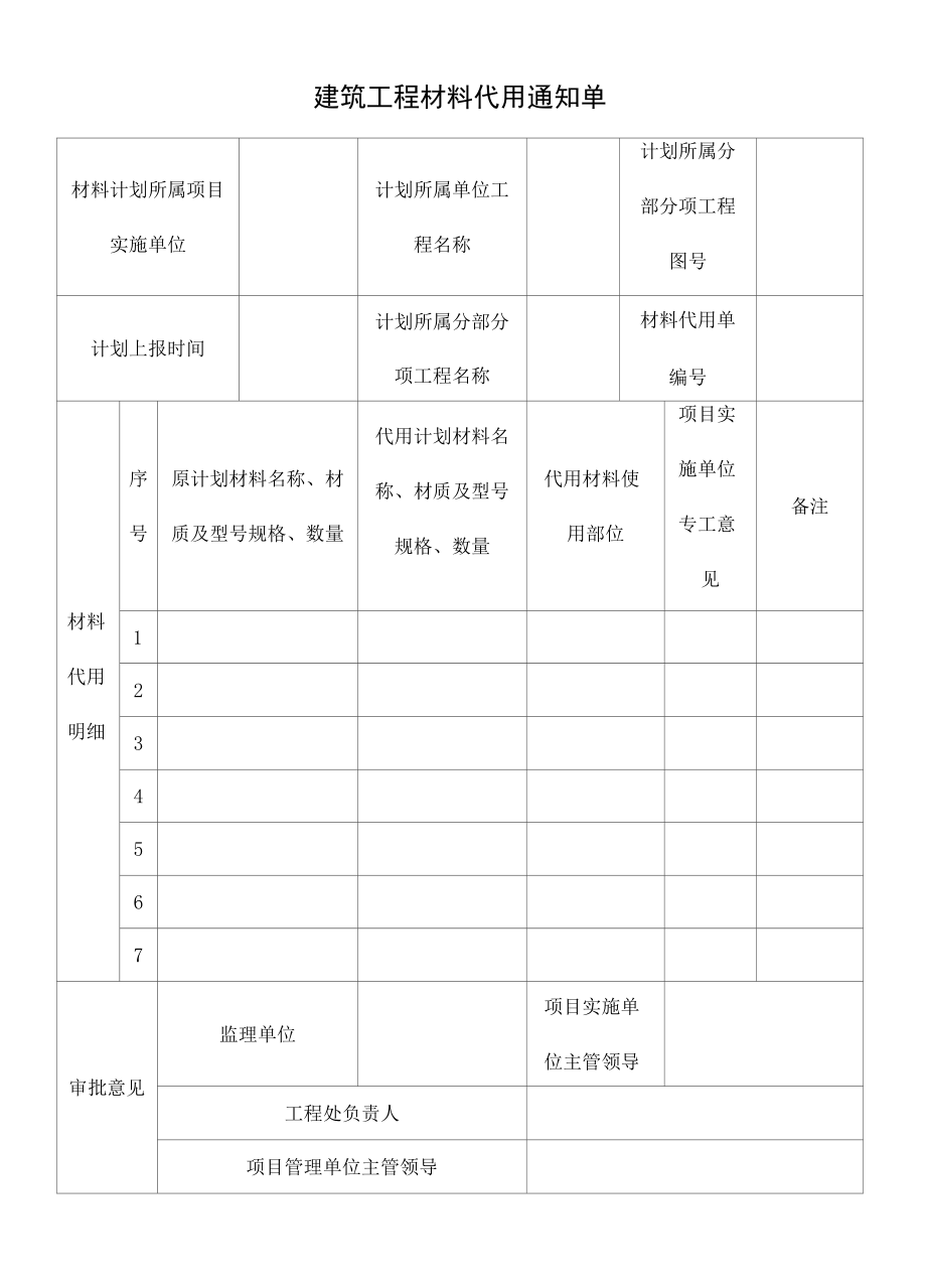 建筑工程材料代用通知单.docx_第1页