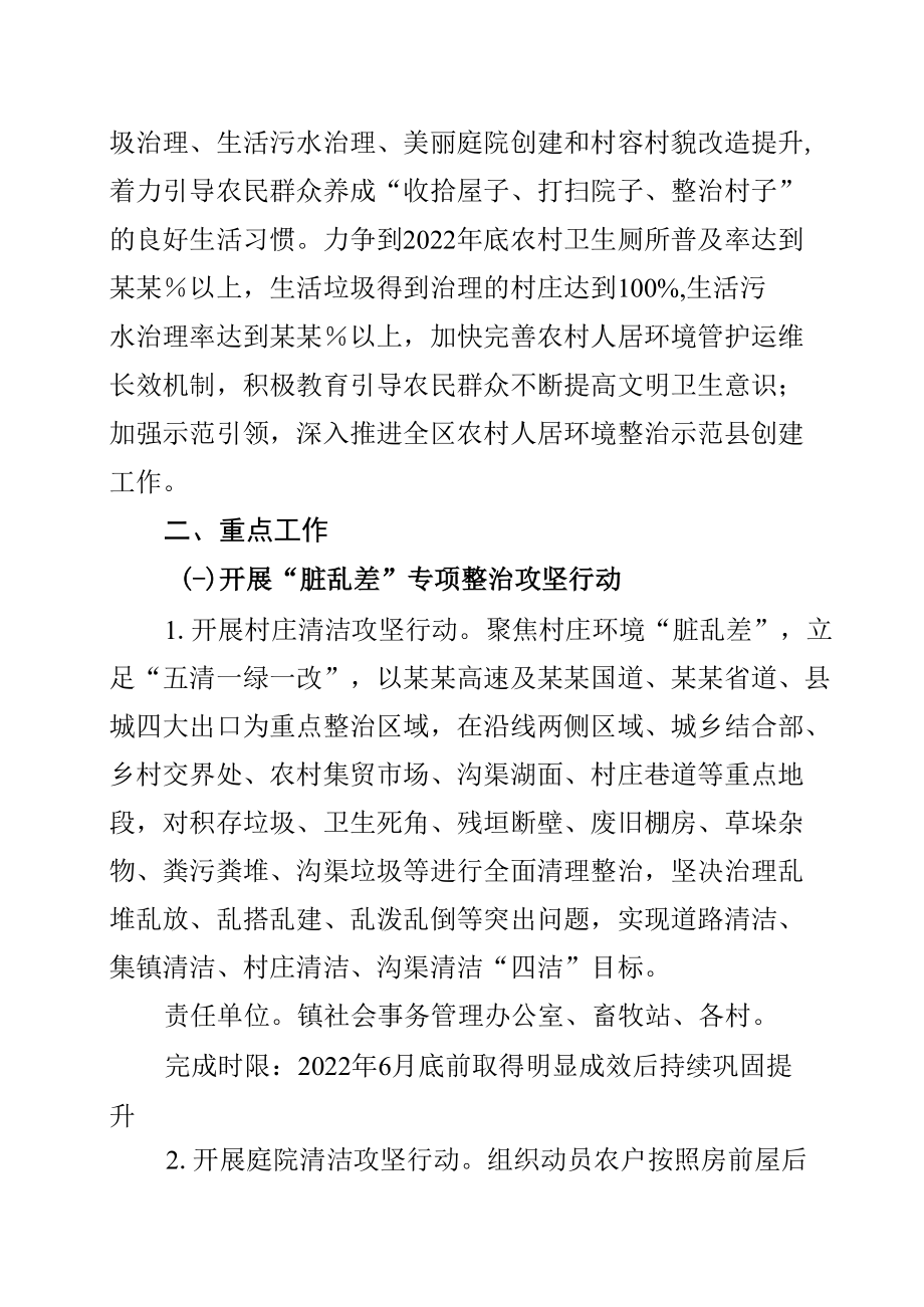 某某镇2022年人居环境整治提升工作方案.docx_第1页