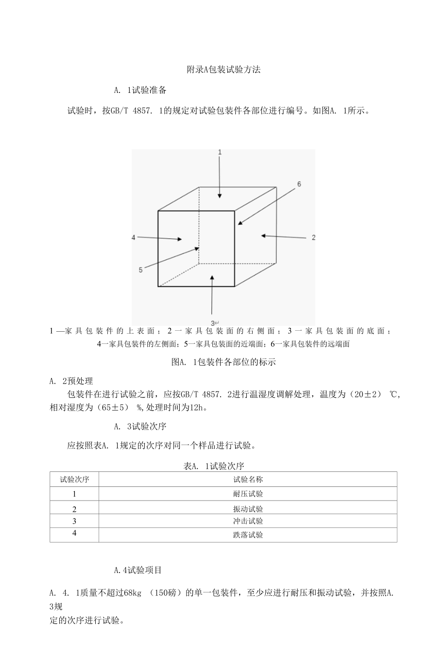 床包装试验方法.docx_第1页