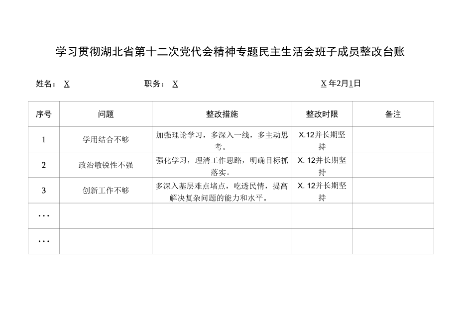 学习贯彻湖北省第十二次党代会精神专题民主生活会班子成员整改台账.docx_第1页