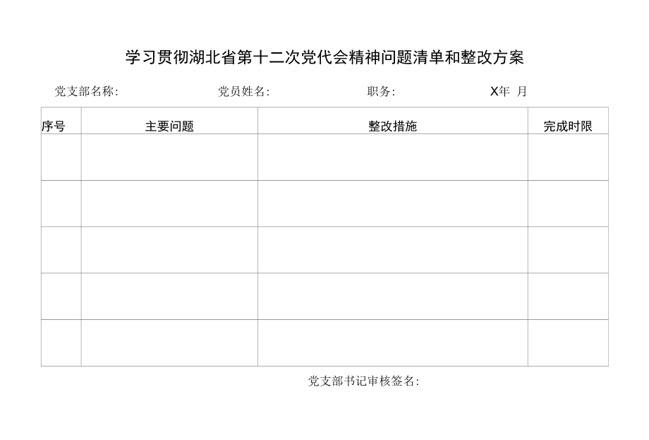 学习贯彻湖北省第十二次党代会精神问题清单和整改方案.docx_第1页