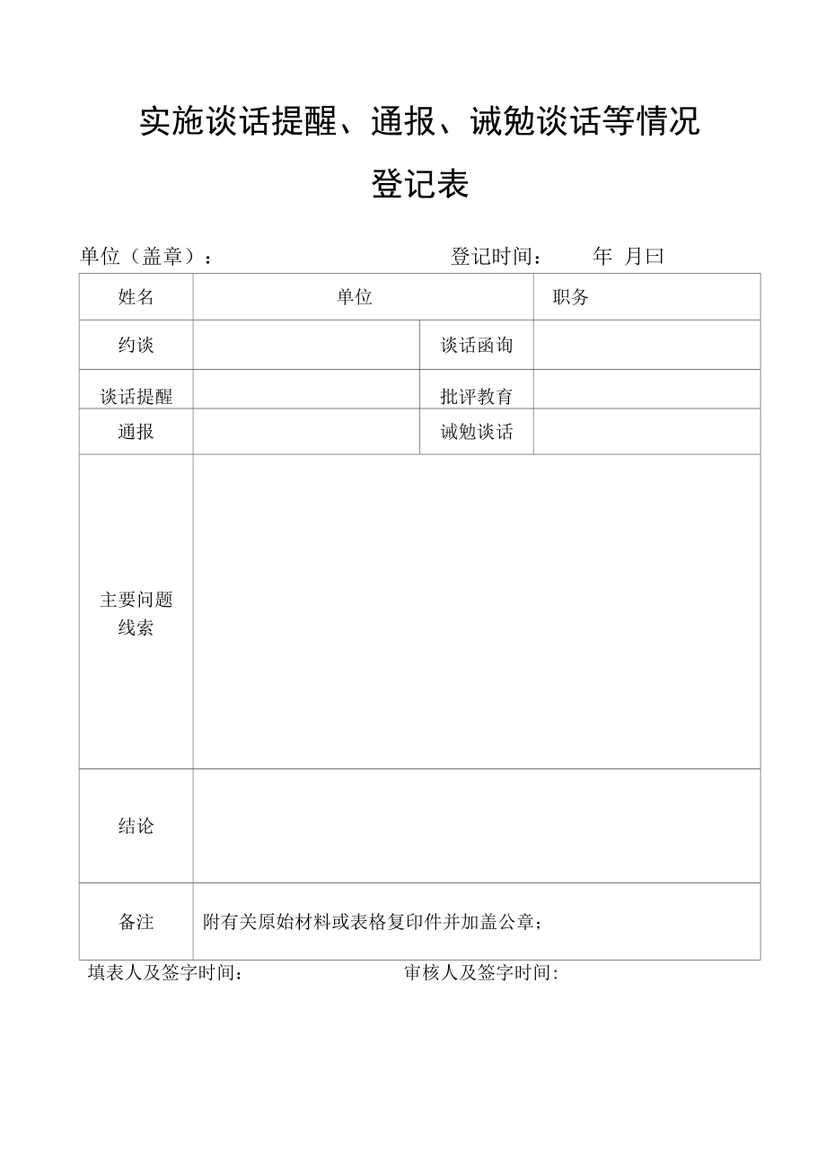 实施谈话提醒、通报、诫勉谈话等情况登记表.docx_第1页