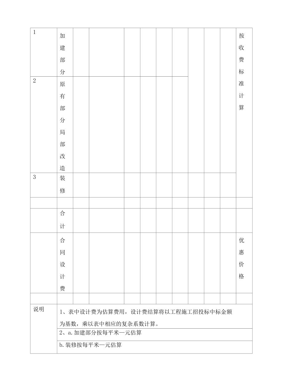 工程改造设计合同（小型工程、简单版）.docx_第2页