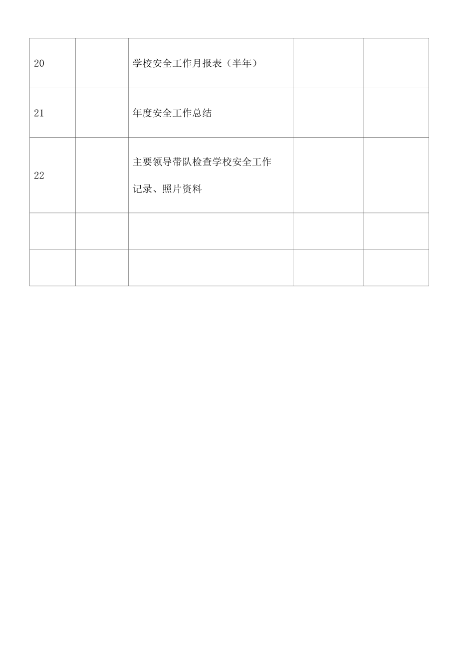 学校安全组织机构和职责专卷.docx_第3页