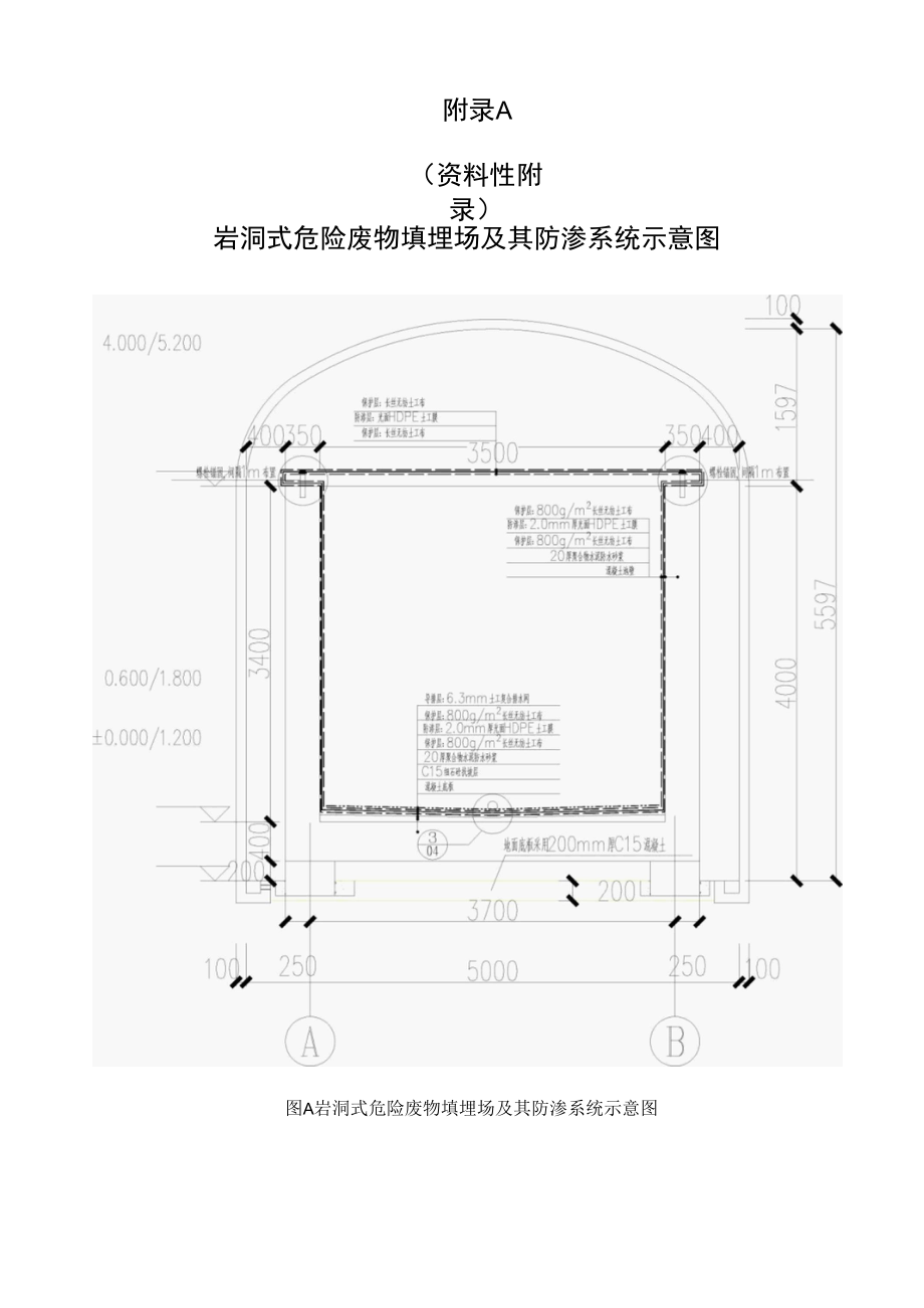 岩洞式危险废物填埋场及其防渗系统示意图、主防渗层渗漏速率与可接受渗漏速率计算方法.docx_第1页