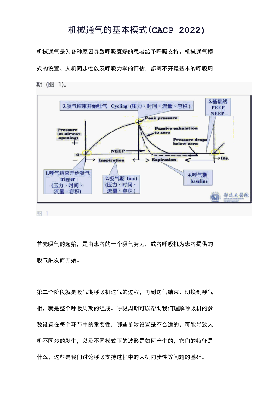 机械通气的基本模式(CACP 2022).docx_第1页