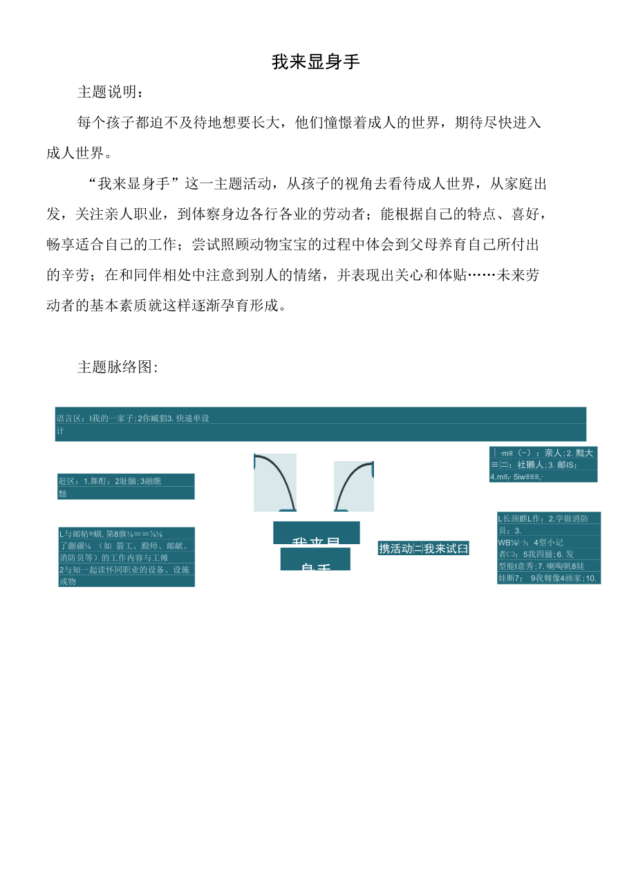 我来显身手主题审议公开课.docx_第1页