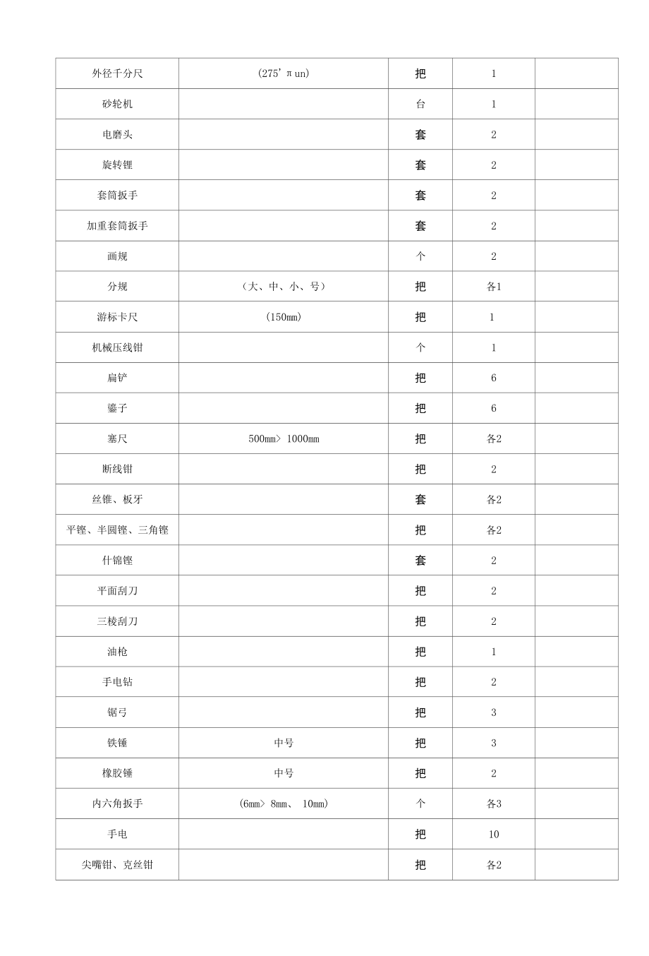 灯泡贯流式发电机组电气一次设备检修作业工序及工艺卡.docx_第1页