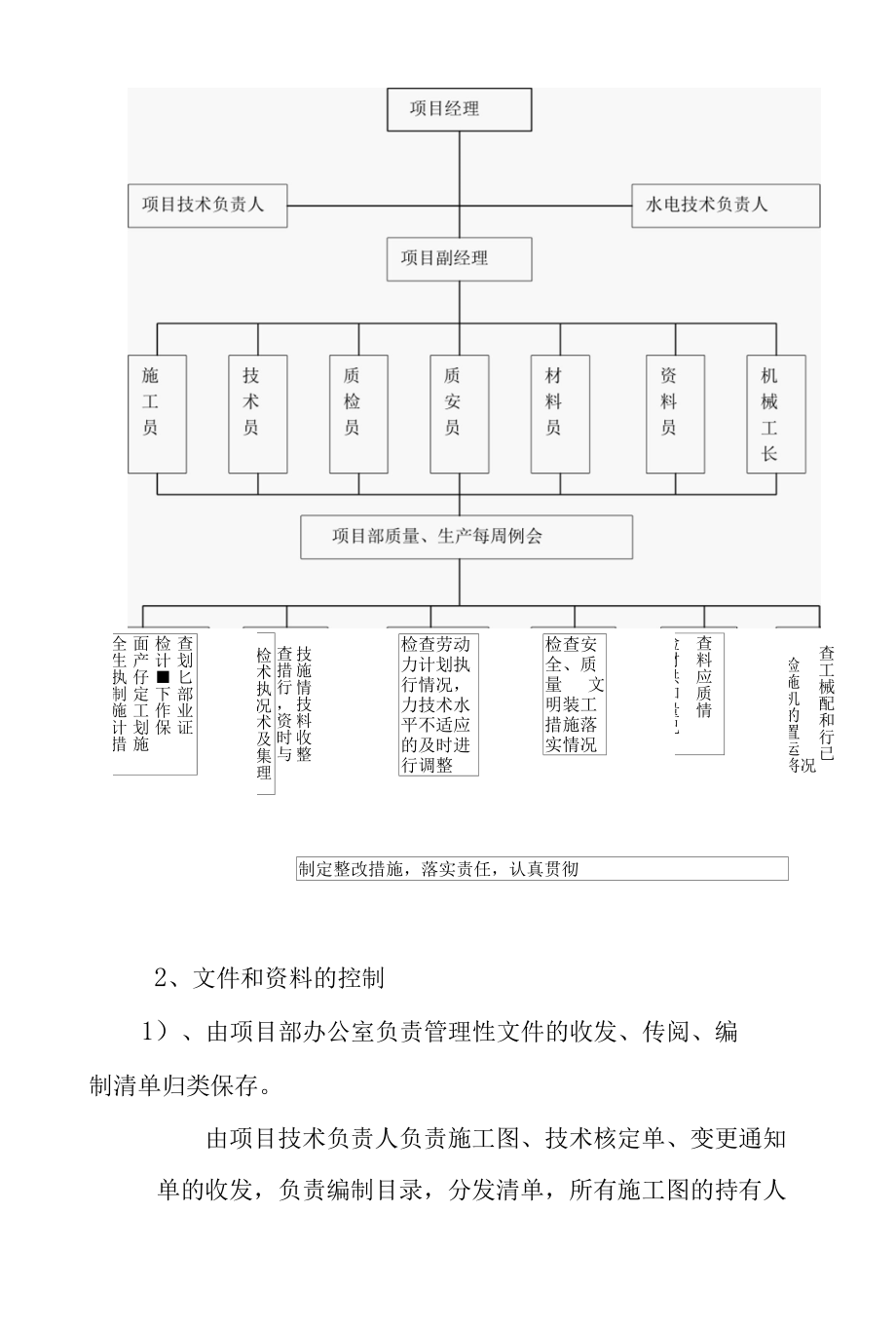 汽车销售维修综合服务中心工程质量保证措施.docx_第3页