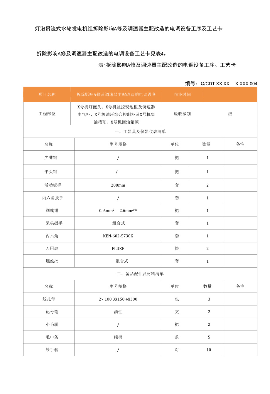 灯泡贯流式水轮发电机组拆除影响A修及调速器主配改造的电调设备工序及工艺卡.docx_第1页