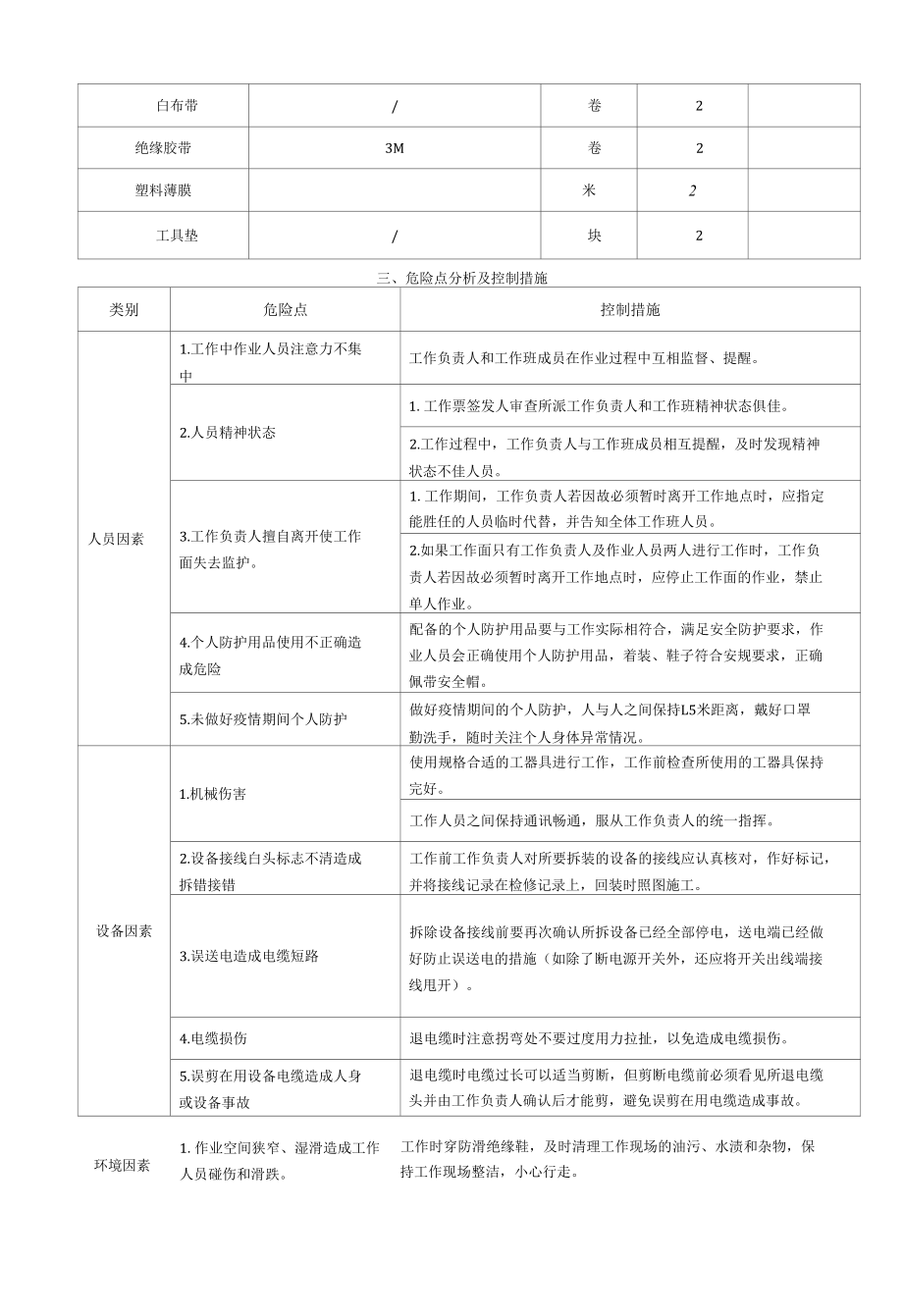 灯泡贯流式水轮发电机组拆除影响A修及调速器主配改造的电调设备工序及工艺卡.docx_第3页