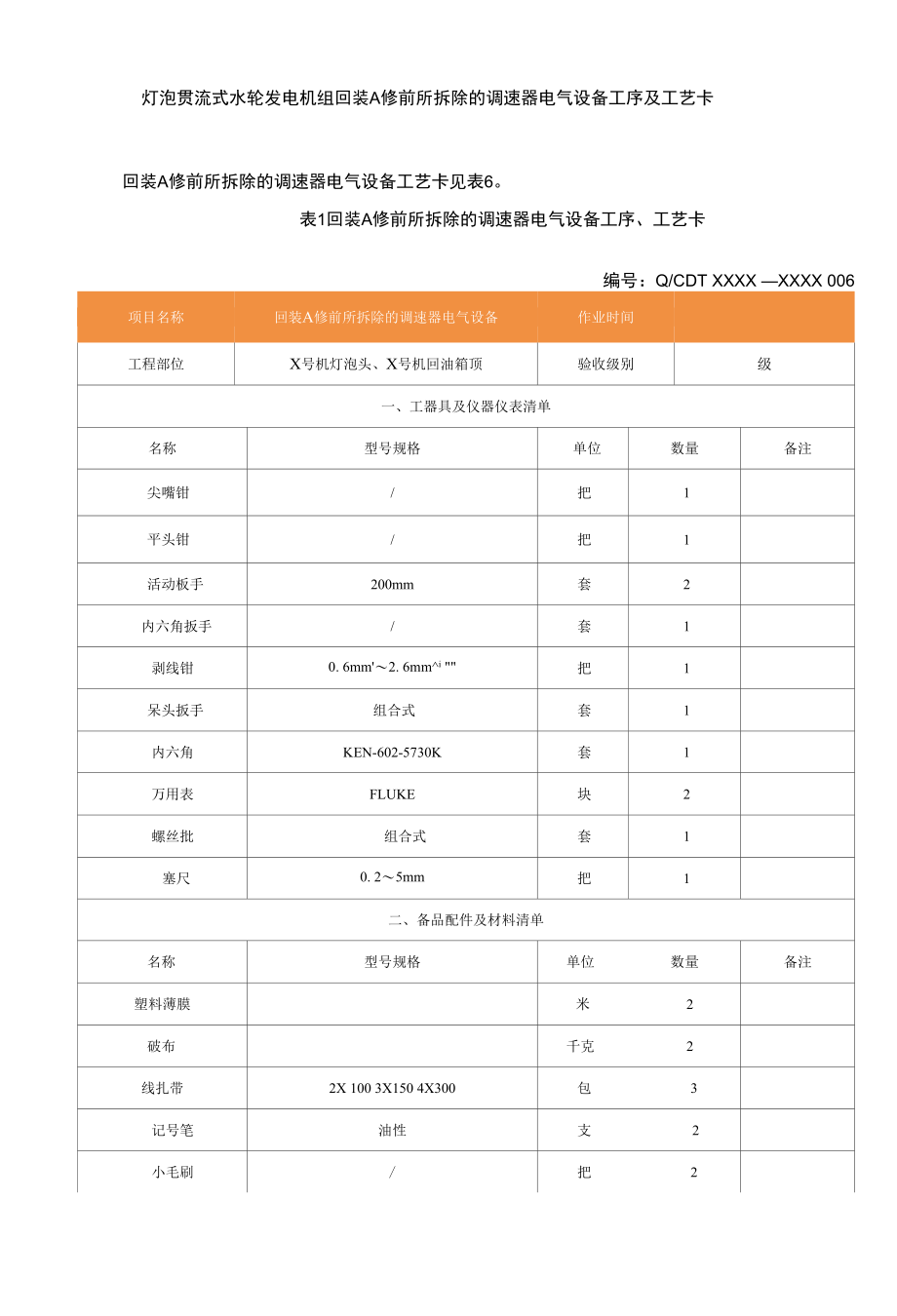 灯泡贯流式水轮发电机组回装A修前所拆除的调速器电气设备工序及工艺卡.docx_第1页