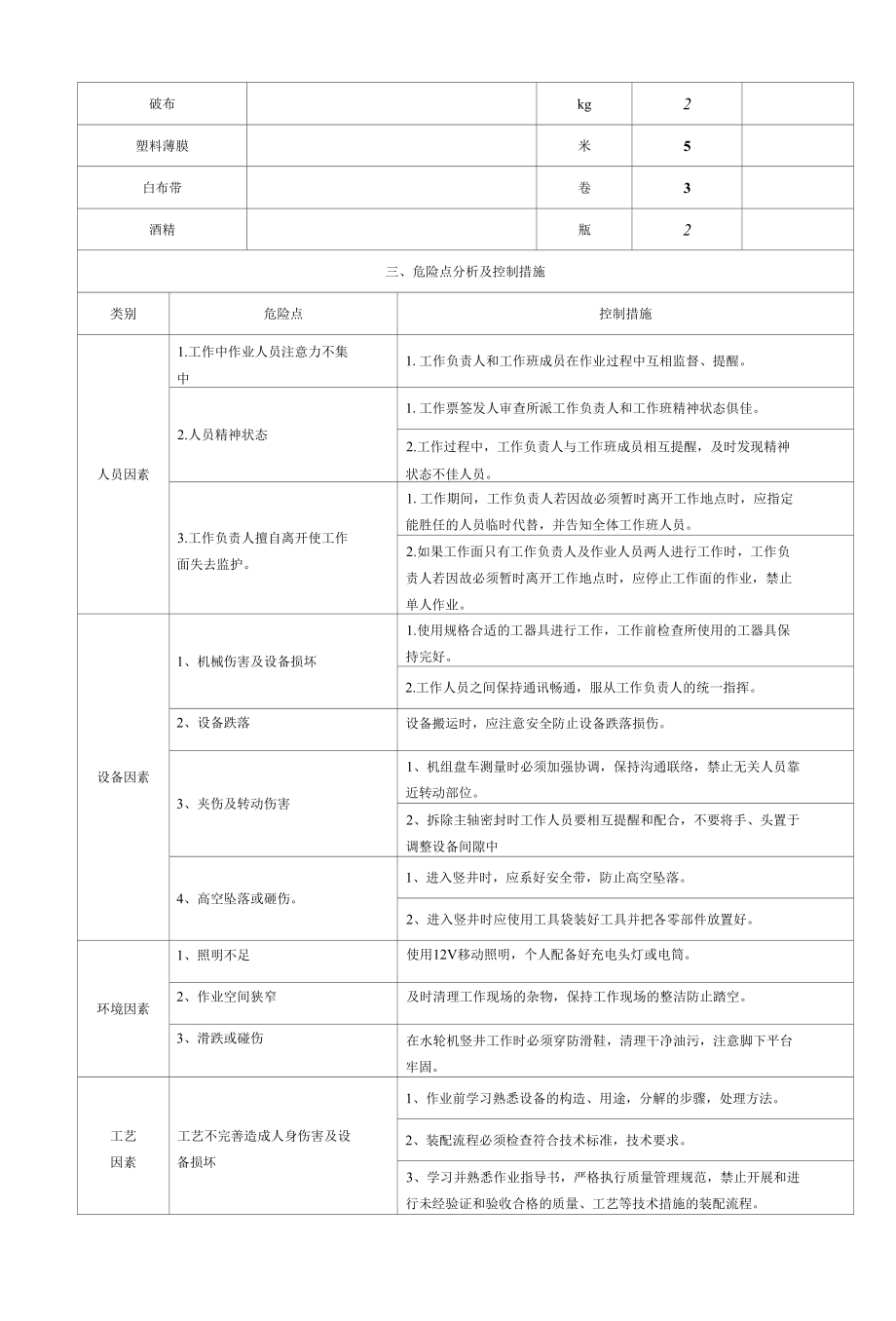 灯泡贯流式水轮发电机组主轴密封检修作业工序及工艺卡.docx_第3页