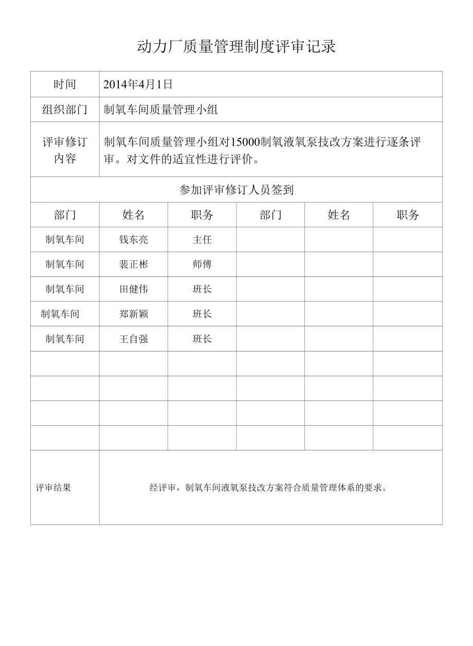 液氧泵改造方案评审记录.docx_第1页