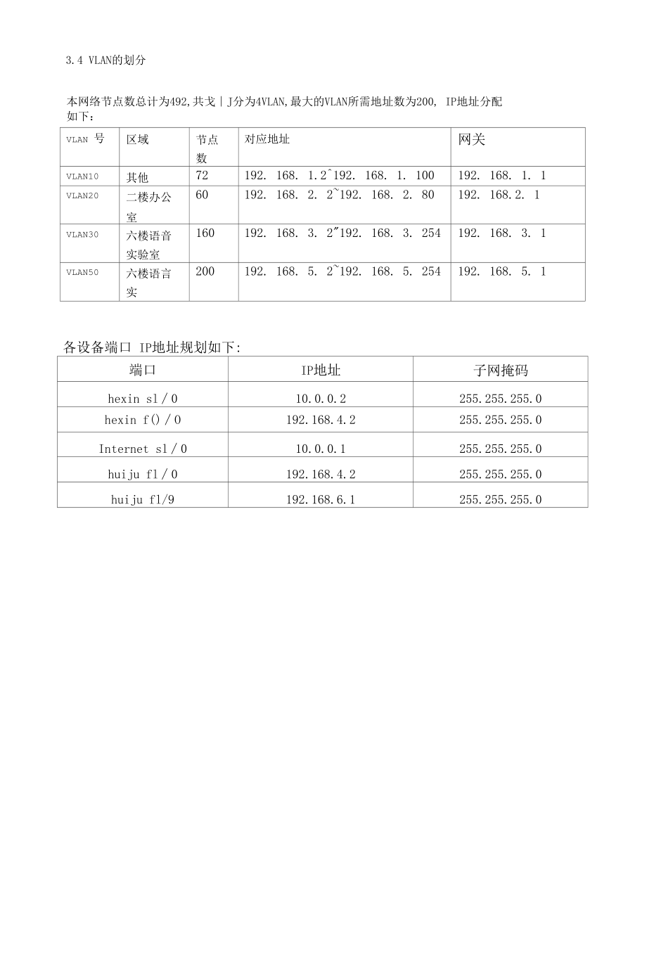 楼宇网络设计.docx_第3页