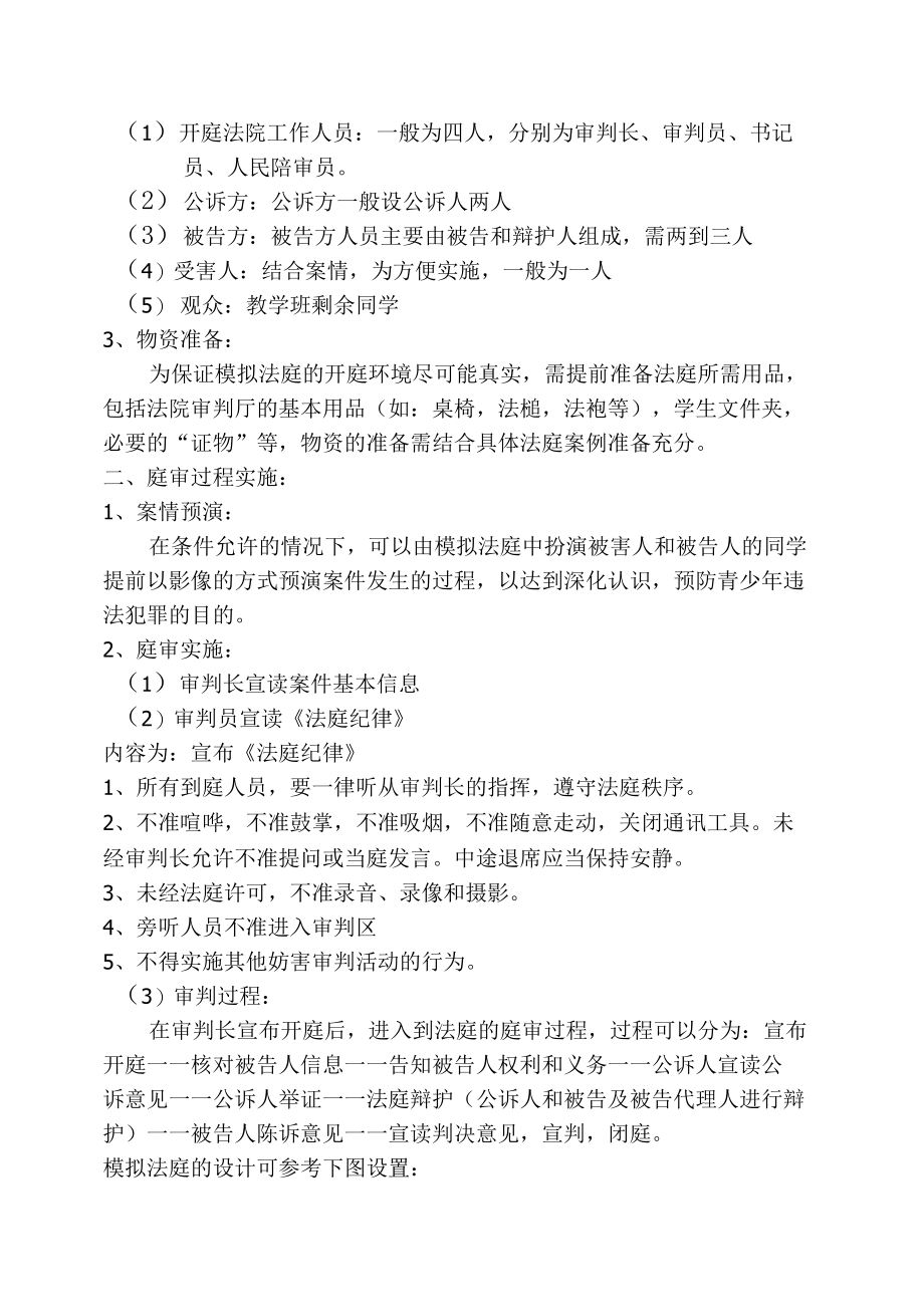 模拟法庭活动设计方案.docx_第2页