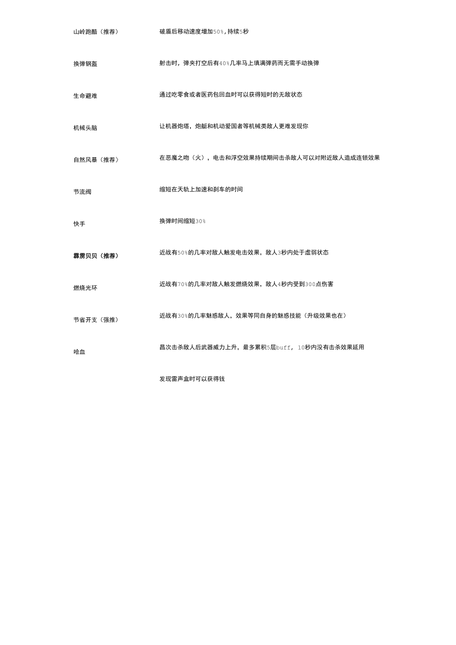 生化奇兵无限被动技能一览.docx_第1页