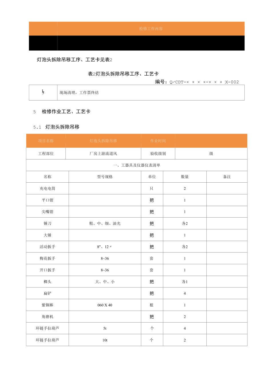 灯泡贯流式水轮发电机组发电机灯泡头A级检修作业指导书.docx_第1页